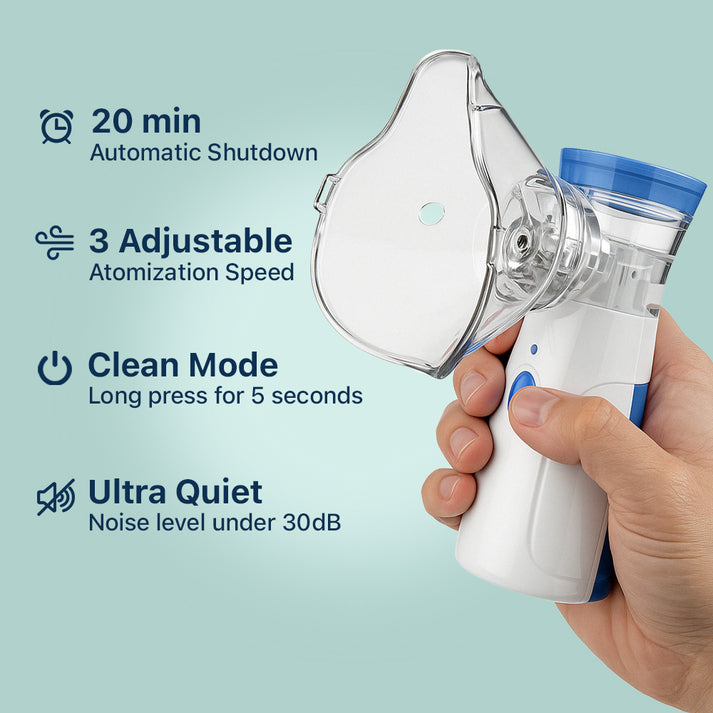 BreathEasy™ - Portable Nebulizer