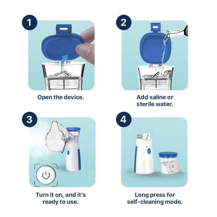 BreathEasy™ - Portable Nebulizer