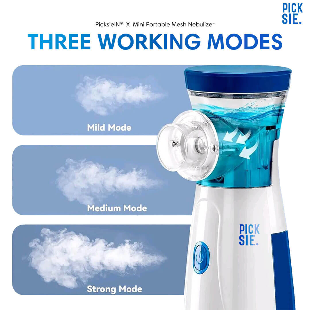 PicksieIN® Mini Portable Mesh Nebulizer