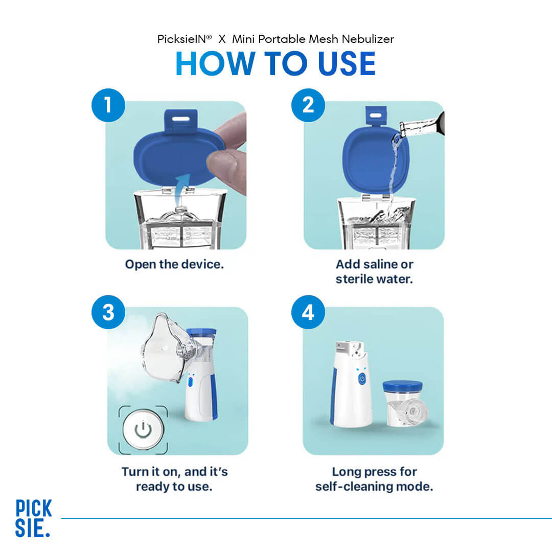 PicksieIN® Mini Portable Mesh Nebulizer