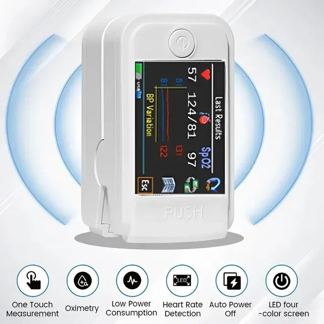 SugarSense High-Precision Glucose Monitoring Device (Pack of 2)