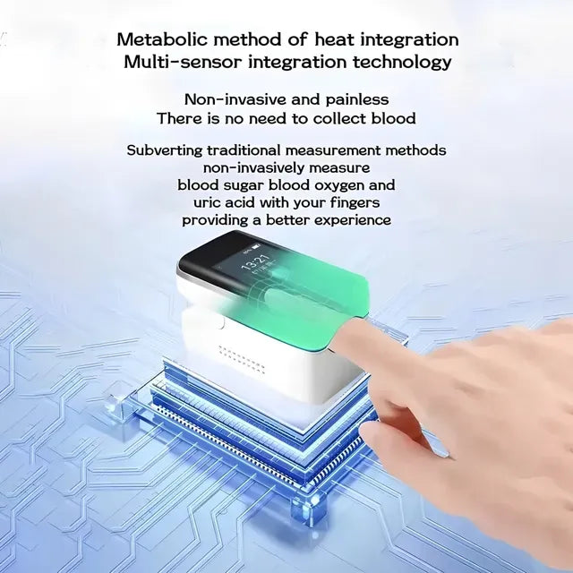 SugarSense High-Precision Glucose Monitoring Device (Pack of 2)