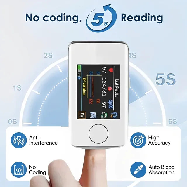 SugarSense High-Precision Glucose Monitoring Device (Pack of 2)