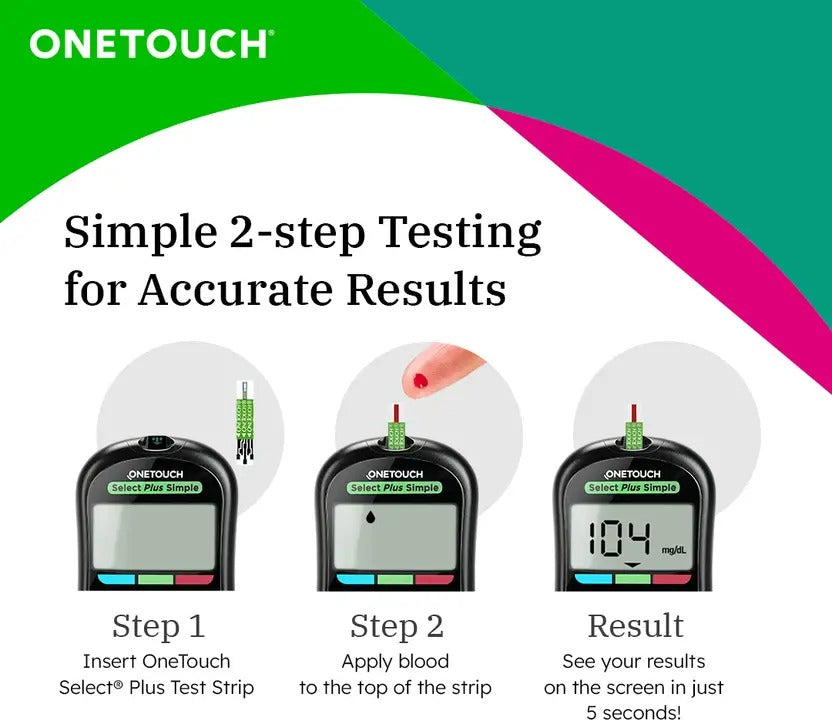 OneTouch Select Plus Simple Glucometer (FREE 50 strips + lancing device + 50 lancets) Glucometer (Black)